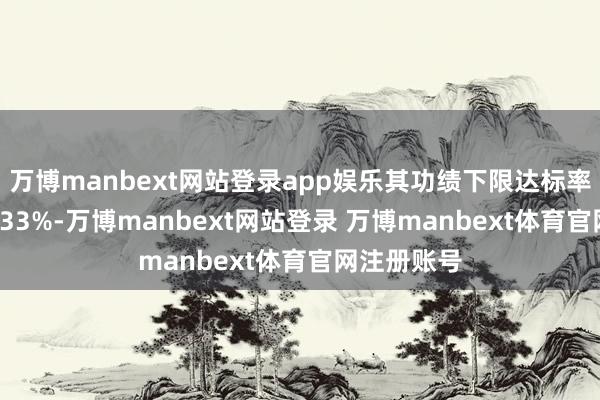 万博manbext网站登录app娱乐其功绩下限达标率平均为77.33%-万博manbext网站登录 万博manbext体育官网注册账号